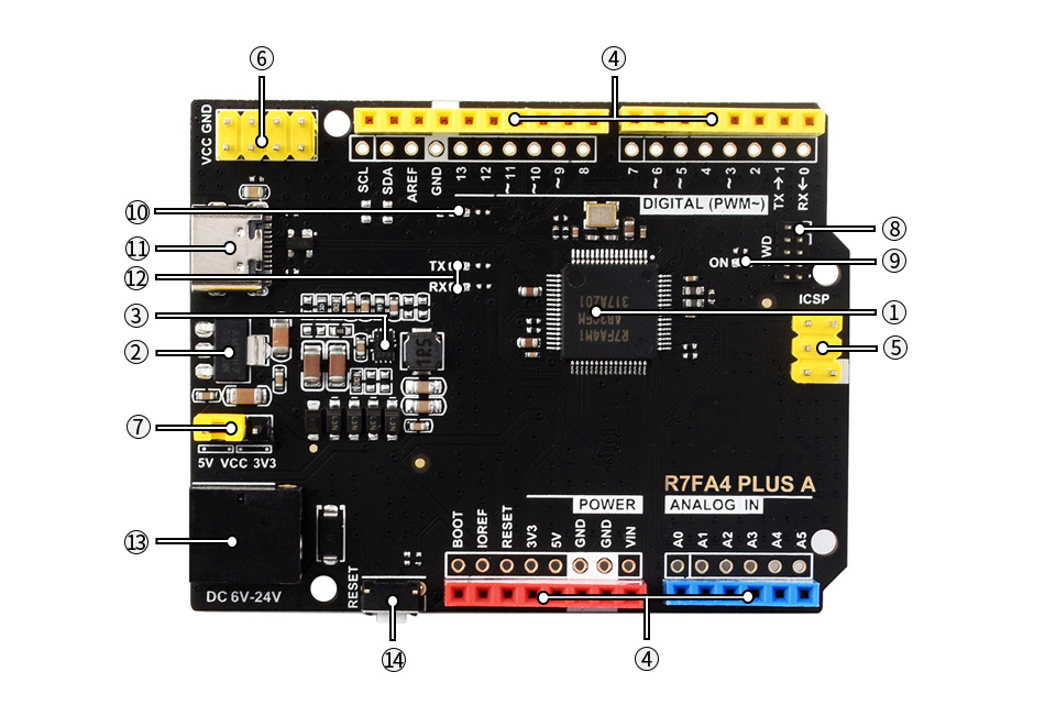 Arduino R7FA4 PLUS A 开发板资源简介