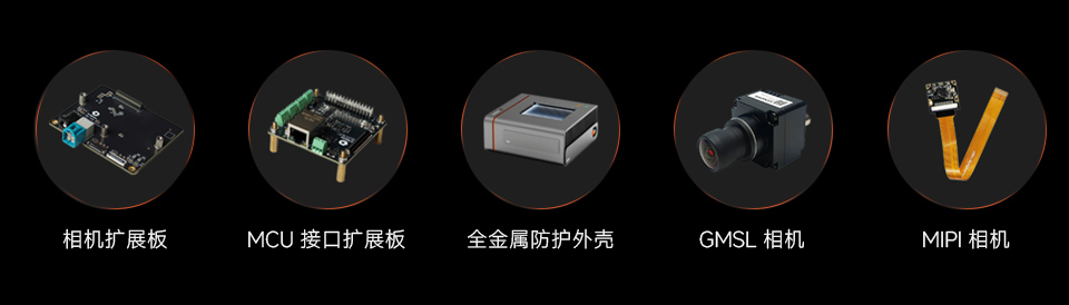 RDK S100生态，图标