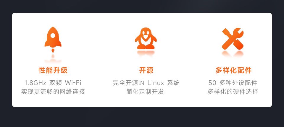 地平线旭日 X3 派