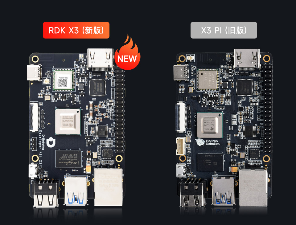 D-Robotics 合作伙伴，D-Robotics 代理商