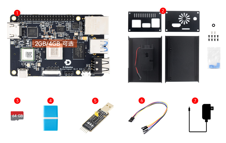 地平线旭日 X3 派配置清单