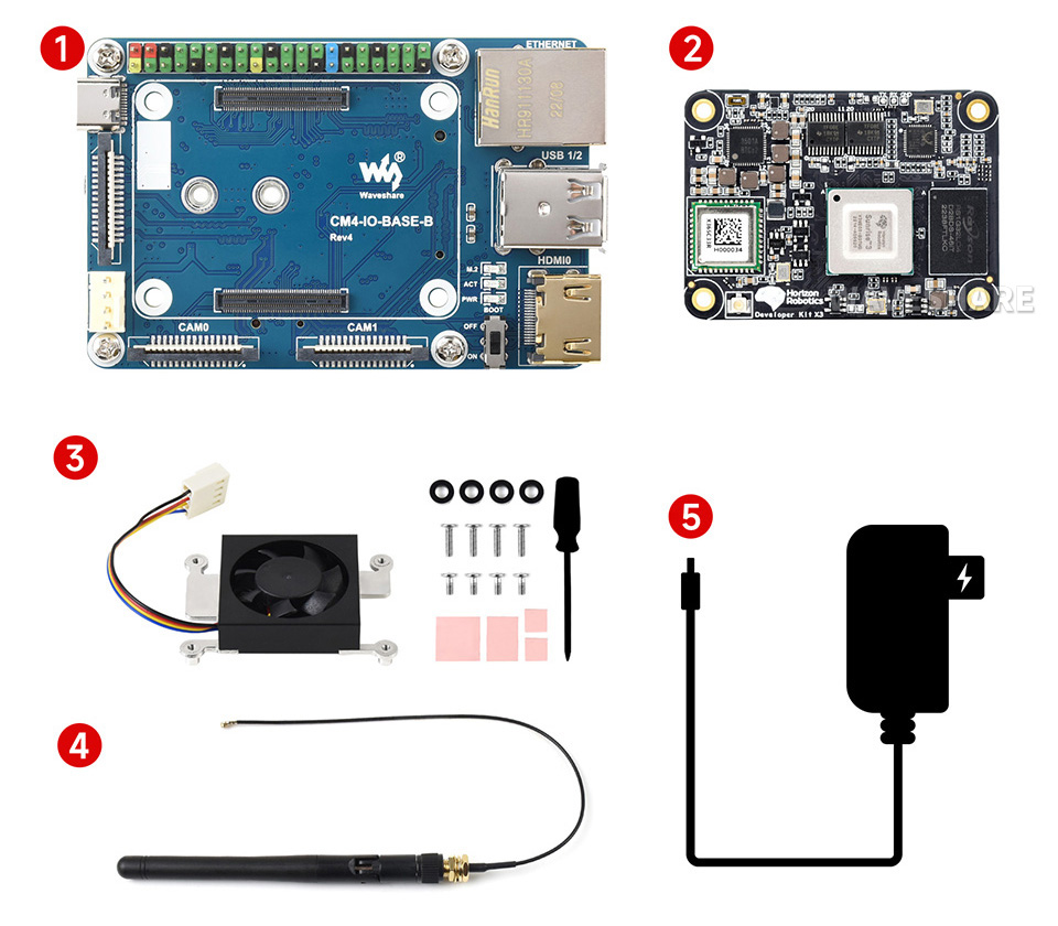 RDK X3 MD 104032 BASE KIT  配置清单