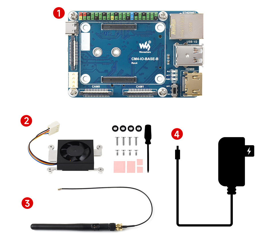 RDK X3 MD BASE ACCE 配置清单