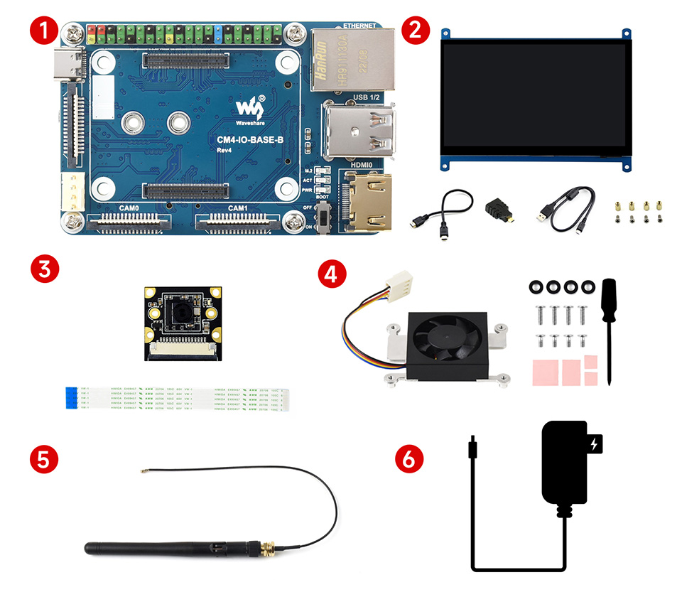 RDK X3 MD VISION ACCE  配置清单