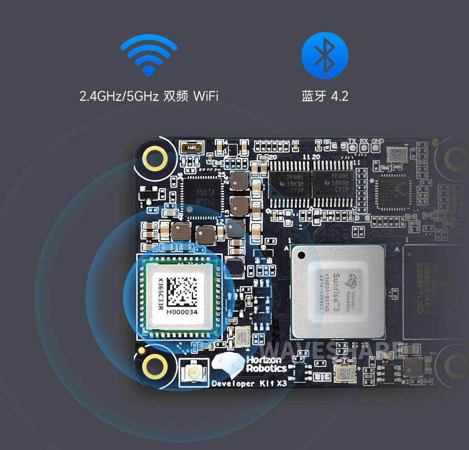 地平线旭日®X3 智能模组 WiFi 和蓝牙高速连接