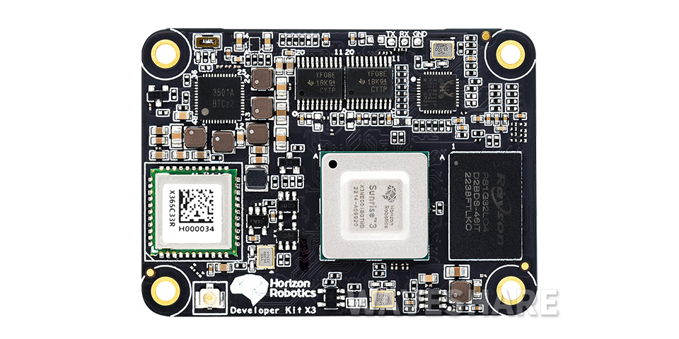 RDK X3 MD 配置清单