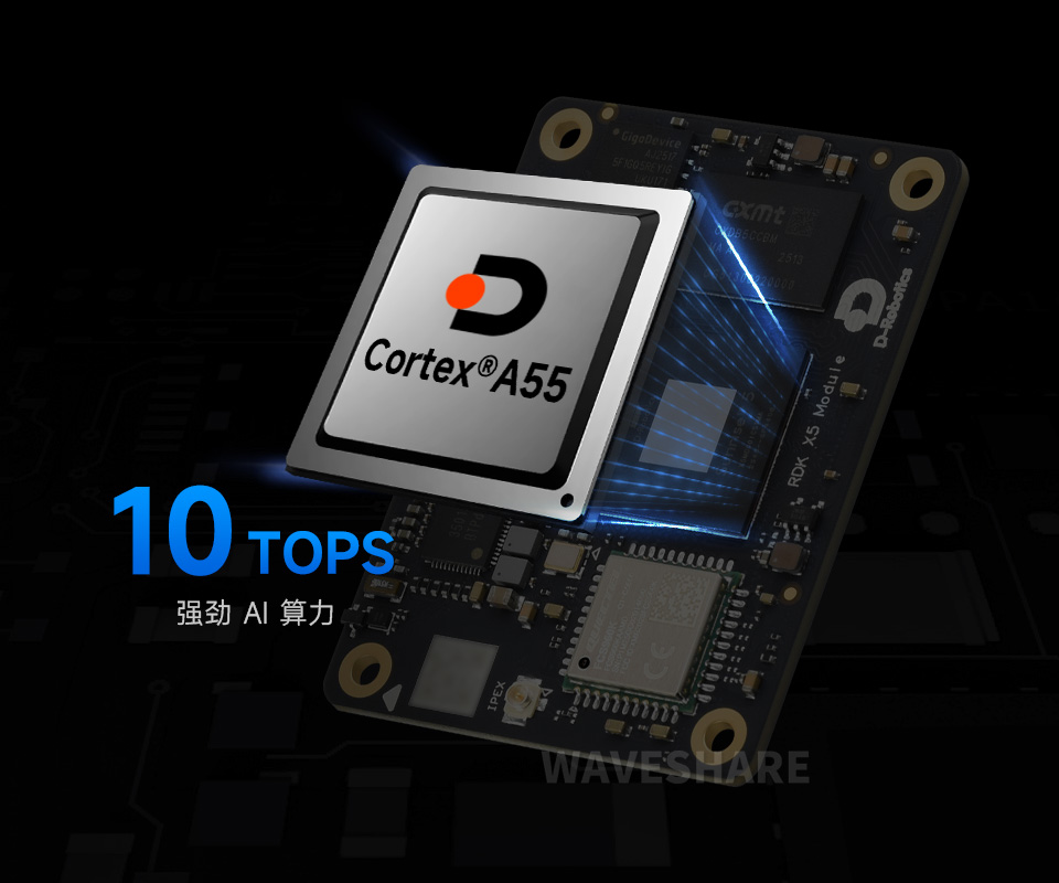  D-Robotics 旭日X5 智能模组 强力核心 AI 助力