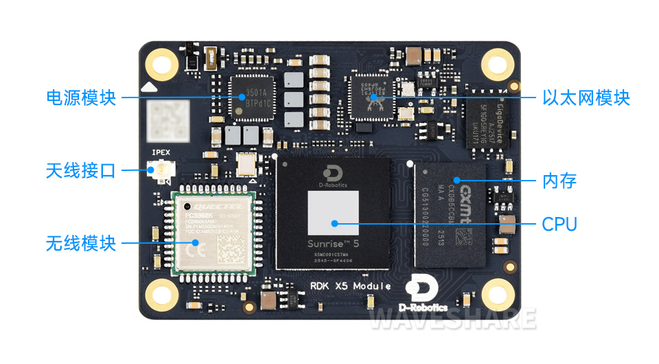  D-Robotics 旭日X5 智能模组 资源简介
