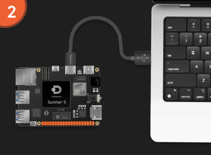 RDK X5生态，图标