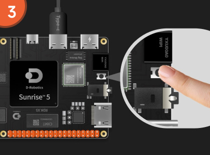 RDK X5生态，图标
