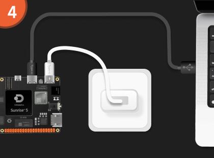 RDK X5生态，图标