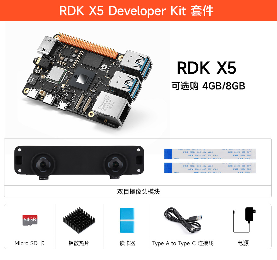 旭日 X3 派 2GB/4G 基础套件