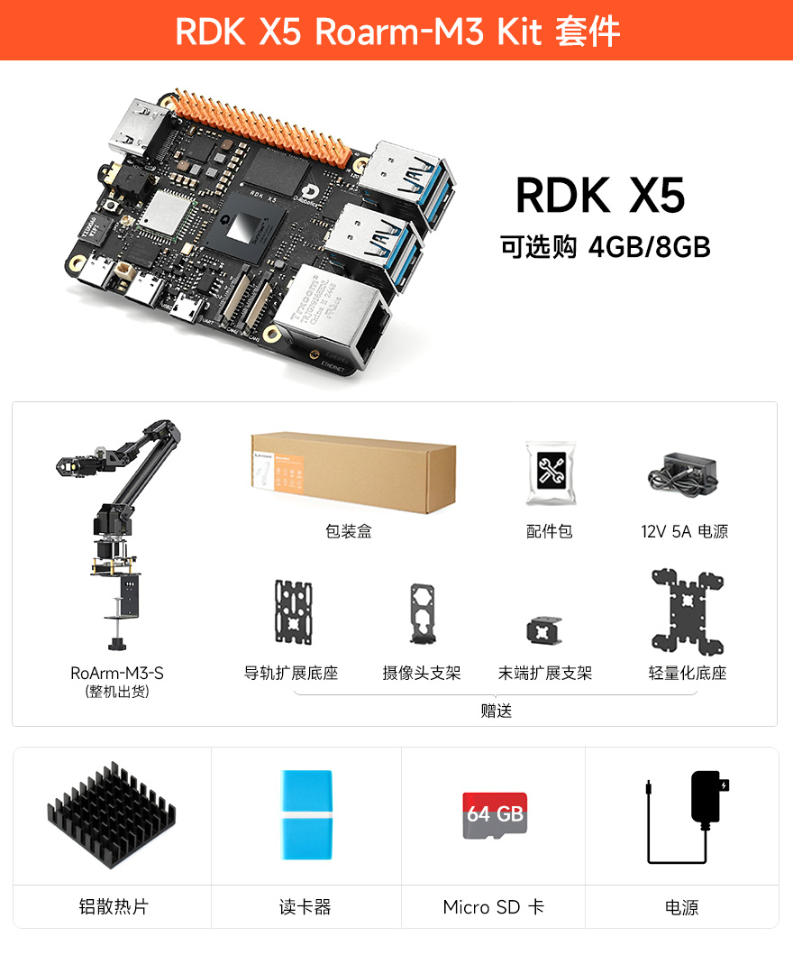 旭日 X3 派 2GB/4G 基础套件