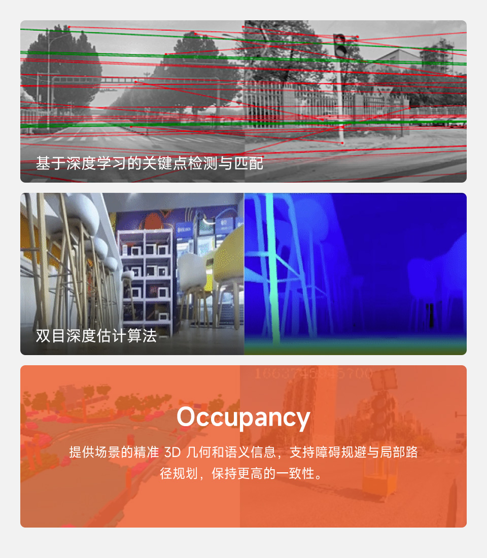 RDK X5生态，图标