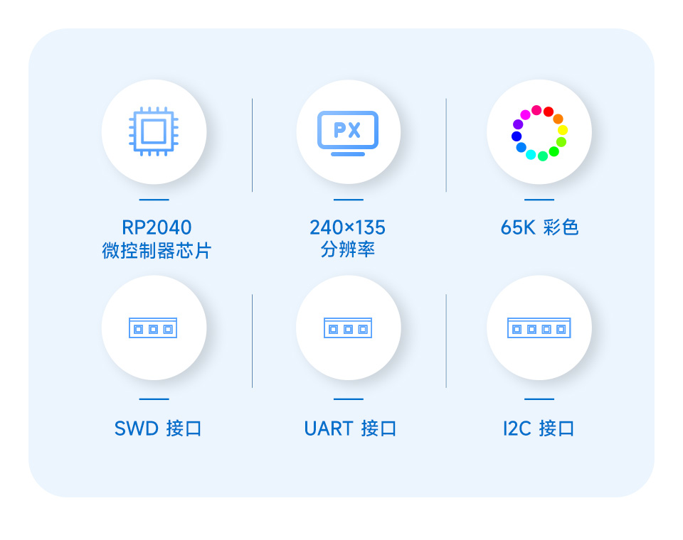 RP2040 极客开发板