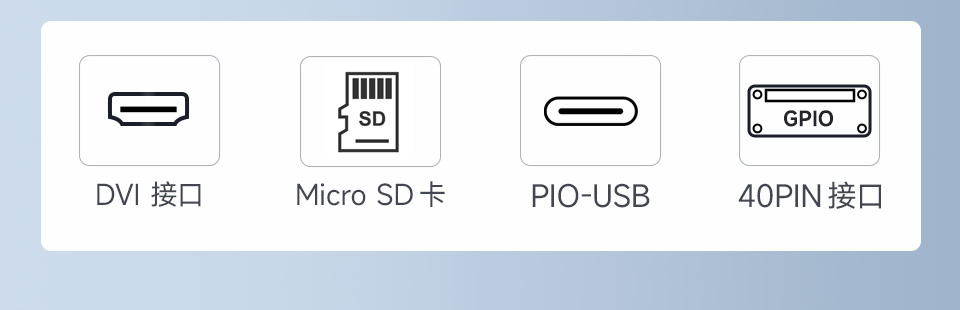 RP2040-PiZero 开发板