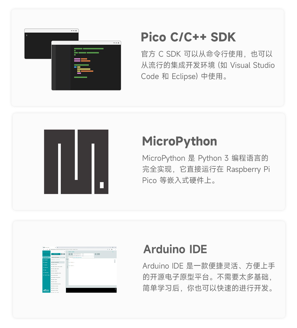 RP2040-PiZero 支持 C/C++，MicroPython，Arduino