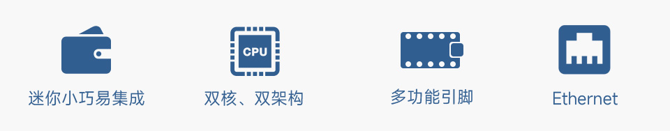 RP2350-ETH 开发板