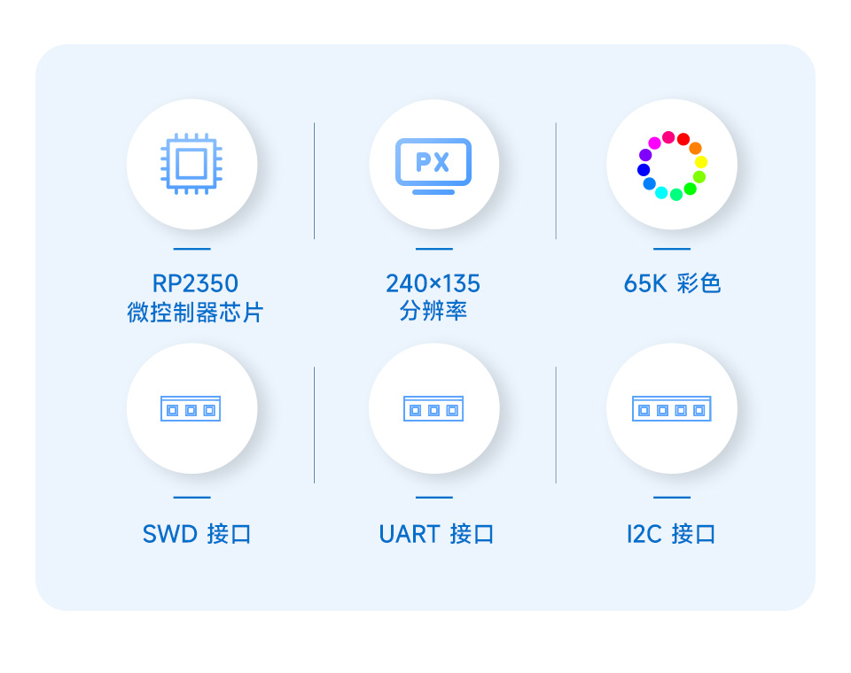 RP2350 极客开发板