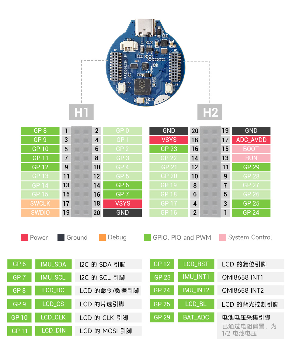 微雪 RP2350 微控制器开发板30 个多功能 GPIO 引脚