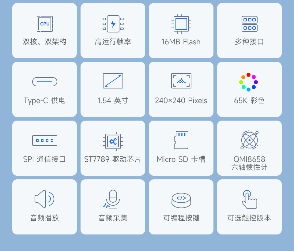 RP2350 1.54 英寸触摸液晶开发板