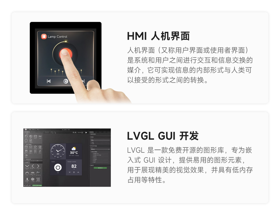 RP2350 4英寸电容触控屏开发板的应用场景，分别介绍了多元输出场景，HMI人机界面场景，和LVGL GUI开发场景