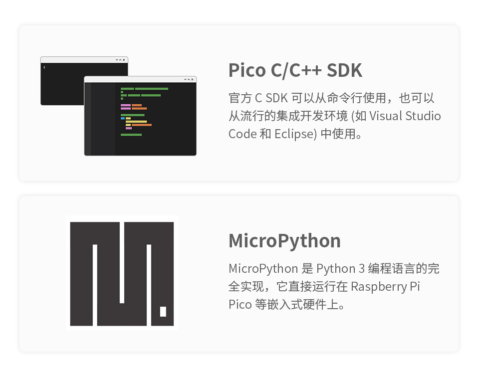 微雪 RP2350 微控制器开发板支持 C/C++，MicroPython
