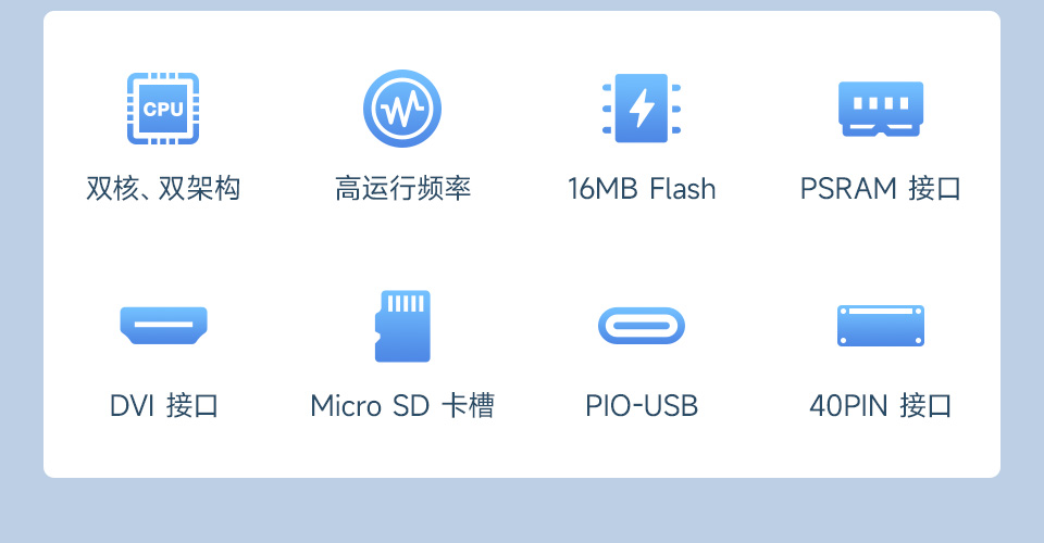 RP2350-PiZero 迷你开发板