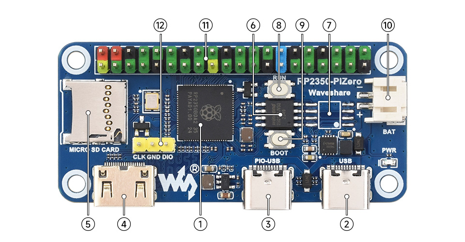 RP2350-PiZero 迷你开发板资源简介