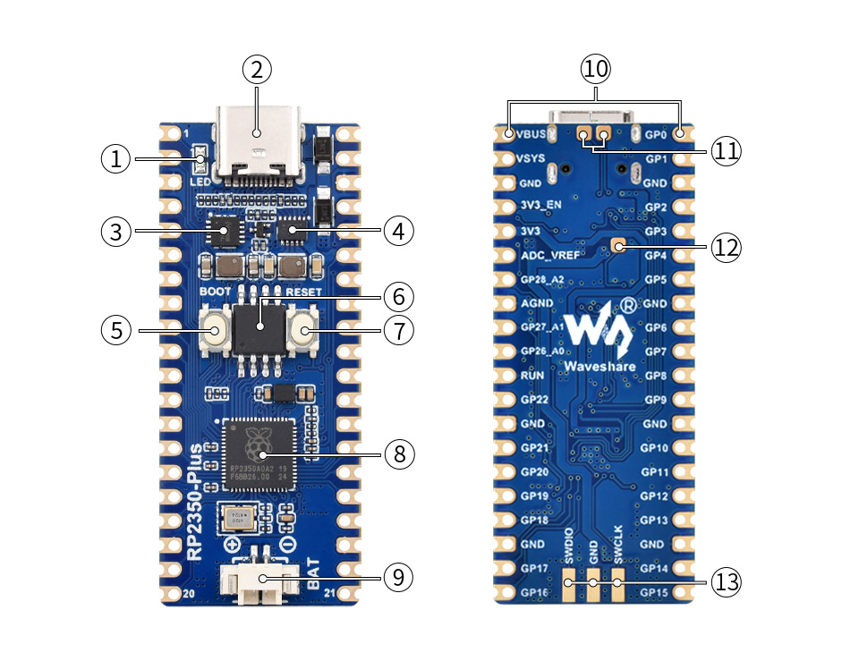 RP2350 微控制器升级版资源简介