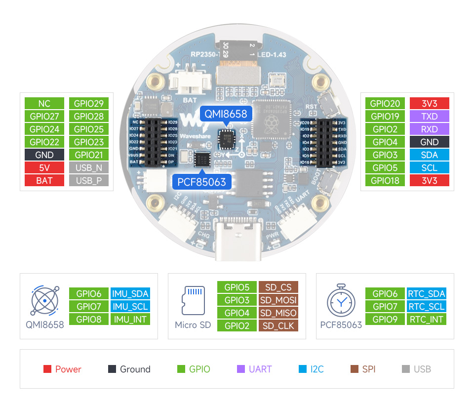RP2350 4英寸电容触控屏开发板支持扩展多种外设，可通过 CAN、RS485、I2C 等接口接入更多扩展设备