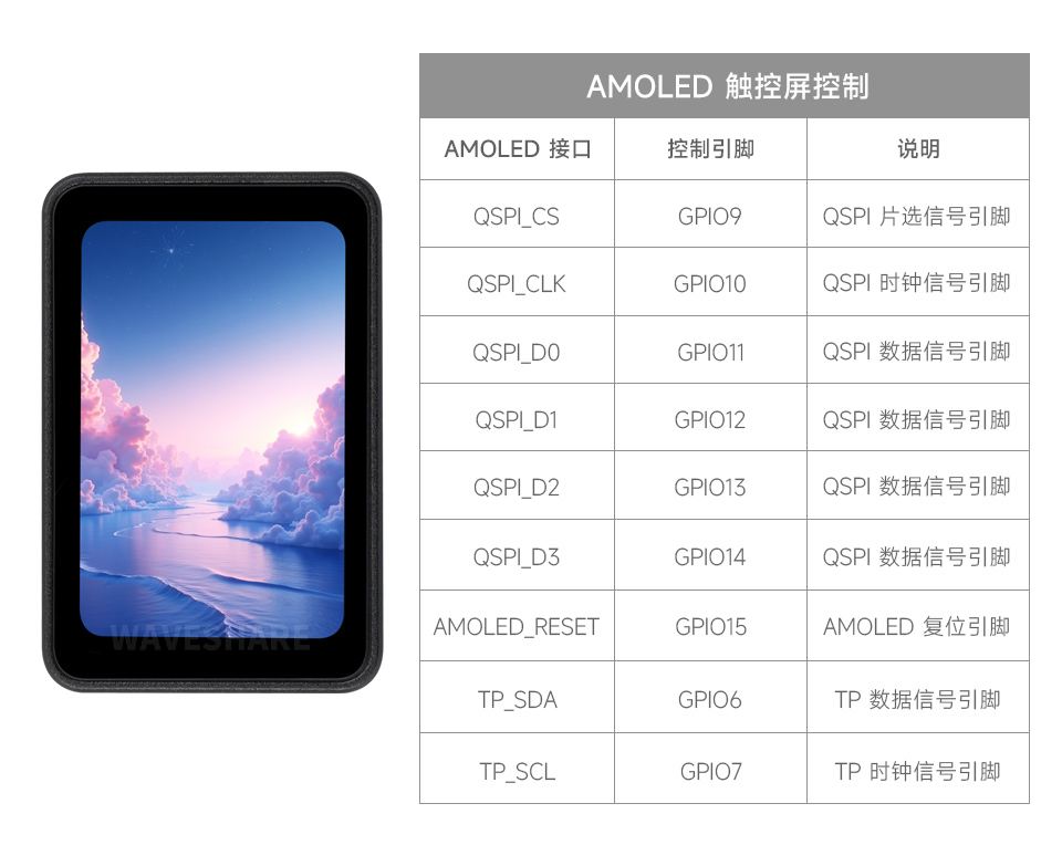 RP2350-Touch-AMOLED-1.64-M 英寸液晶开发板产品尺寸