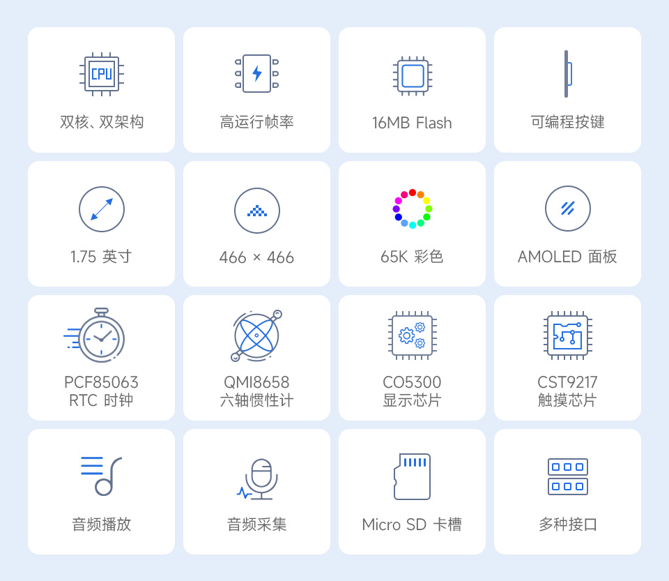 RP2350 1.75 英寸电容触控屏开发板，并带有特性图标如：LX7双核处理器，2.4GHz Wi-Fi，蓝牙BLE5，板载天线，屏幕尺寸，5点触控，分辨率，16.7M彩色，音频播放，PCF85063 RTC时钟，QMI8658惯性计，多种接口