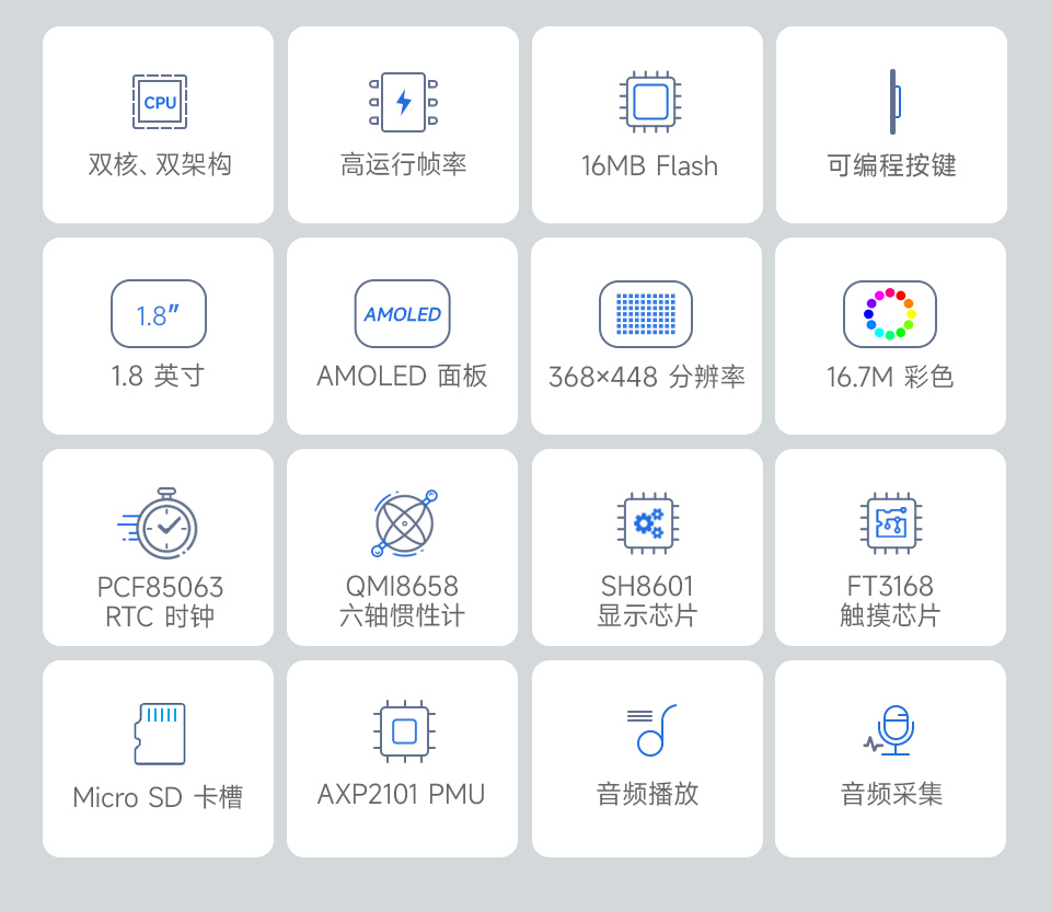 RP2350-Touch-AMOLED-1.8 英寸液晶开发板