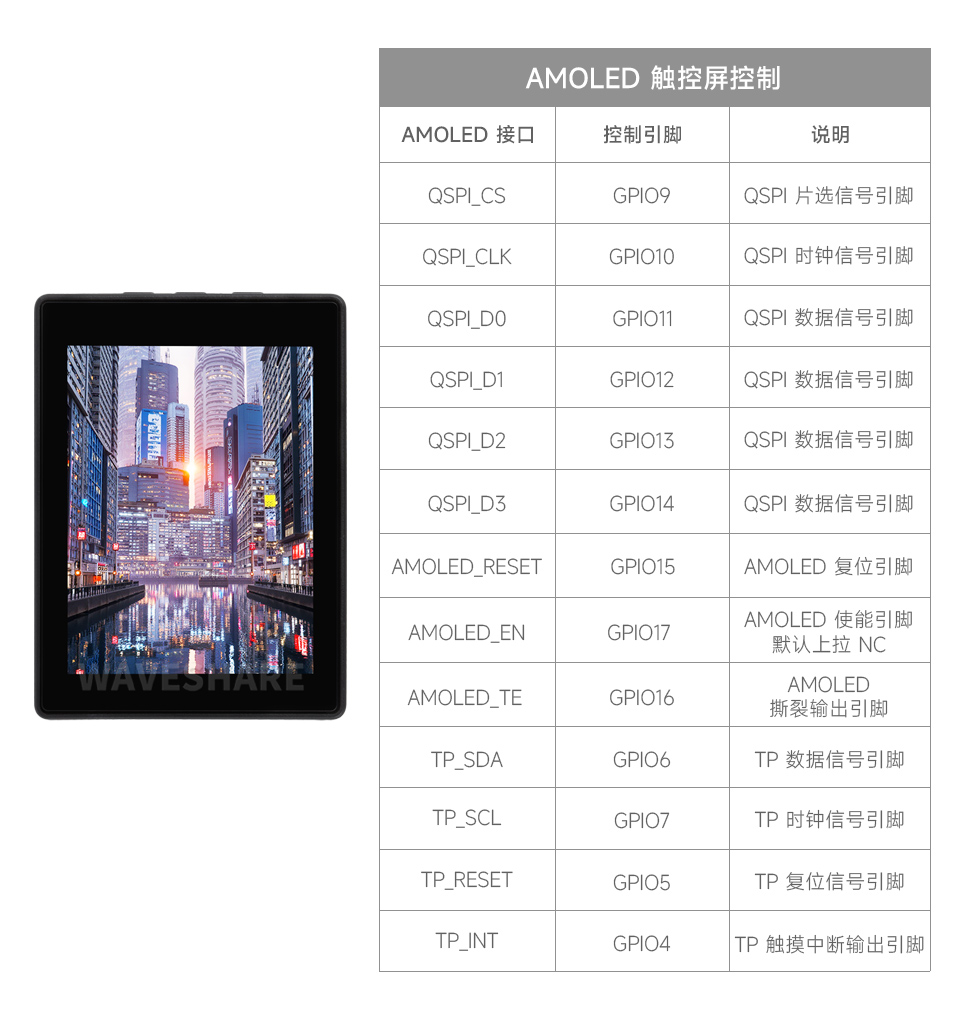 RP2350-AMOLED-2.41 AMOLED 触控屏控制