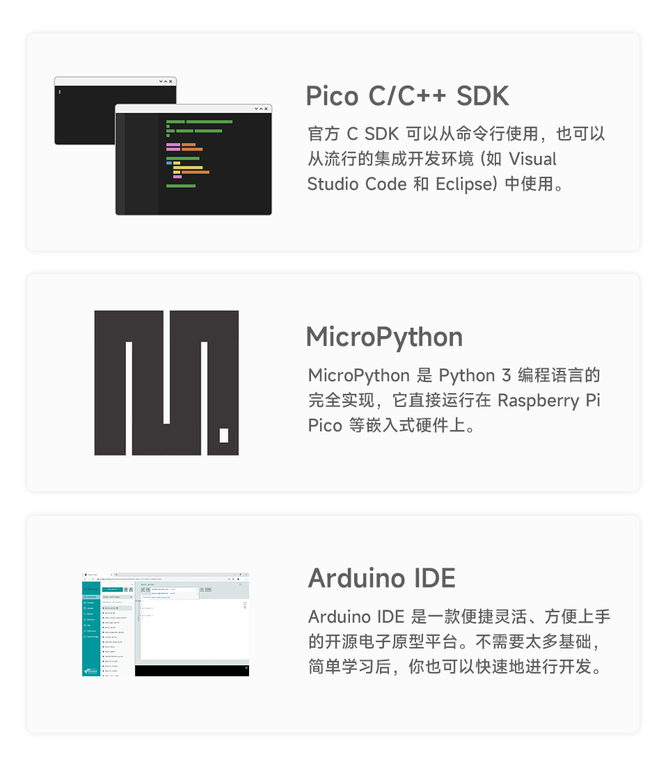 微雪 RP2350 触摸液晶开发板支持 Pico C/C++ SDK，MicroPython，Arduino IDE