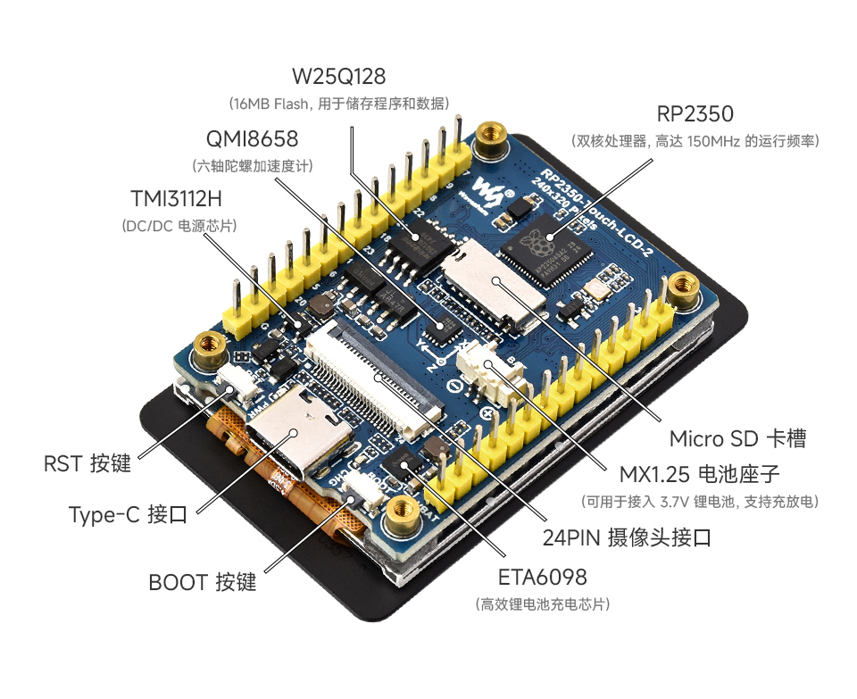 RP2350 4英寸电容触控屏开发板资源简介示意图