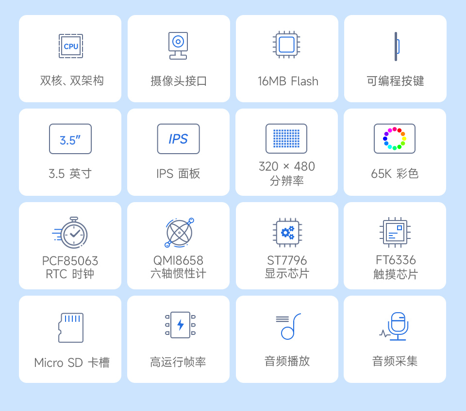 RP2350 3.5 英寸电容触控屏开发板，并带有特性图标如： 2.4GHz WiFi和 BLE5 模组，320 × 480 分辨率和5点触控