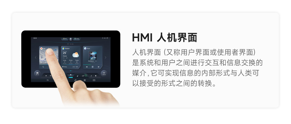 RP2350 7 英寸电容触控屏开发板应用场景