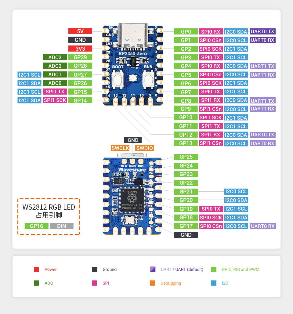 微雪 RP2350 微控制器开发板26 个多功能 GPIO 引脚