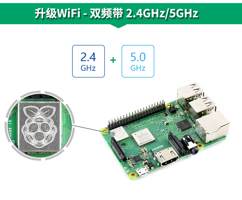 树莓派 3代B+