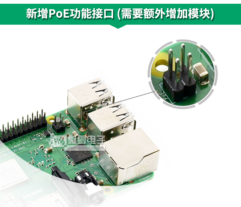 树莓派 3代B+