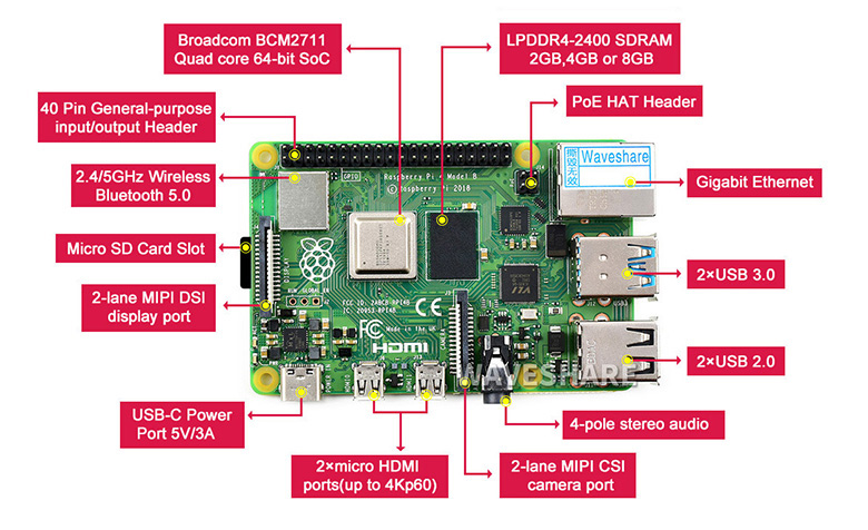 树莓派4代主板资源简介