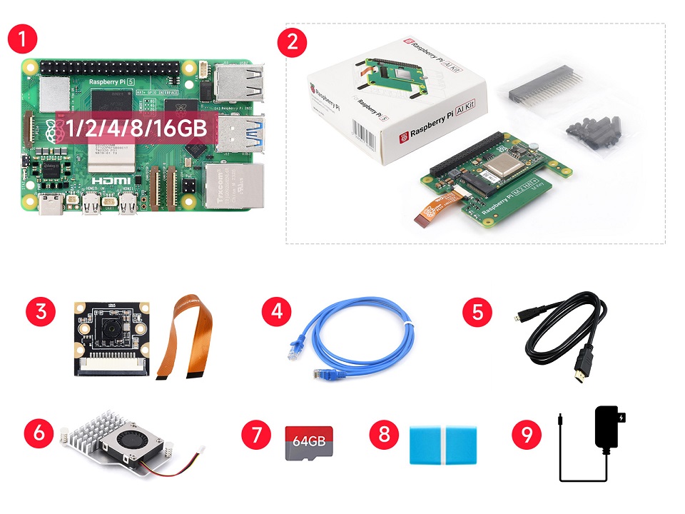 PI5-8GB AI Kit A 配置清单