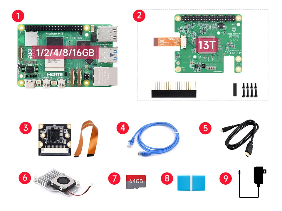 PI5-8GB AI Kit B 配置清单