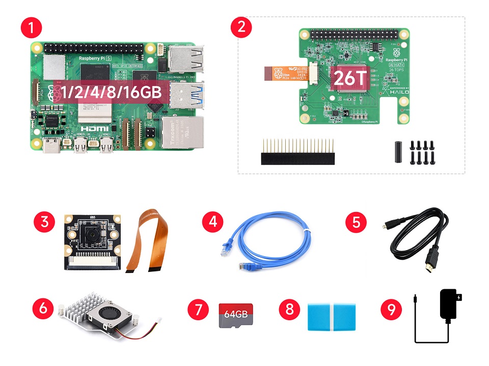 PI5-8GB AI Kit B 配置清单