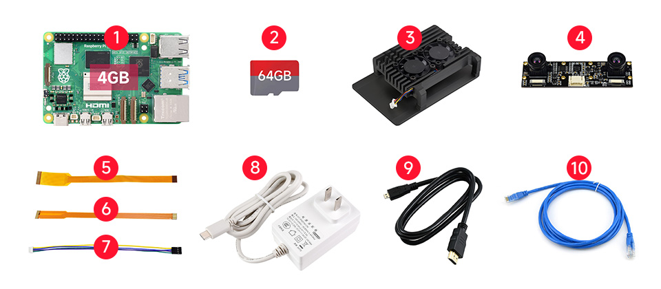 PI5-4GB Dual-Camera Kit C 配置清单