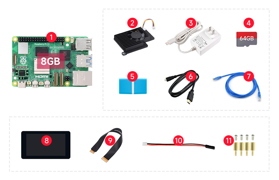 PI5-8GB Display Kit B 配置清单