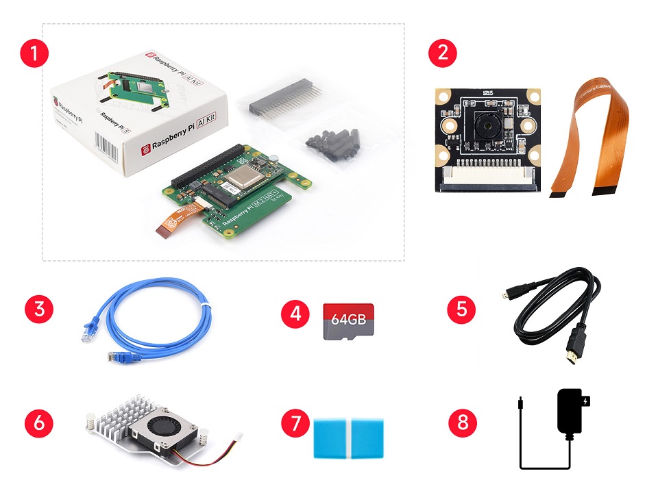 PI5 AI Kit Acce A 配置清单