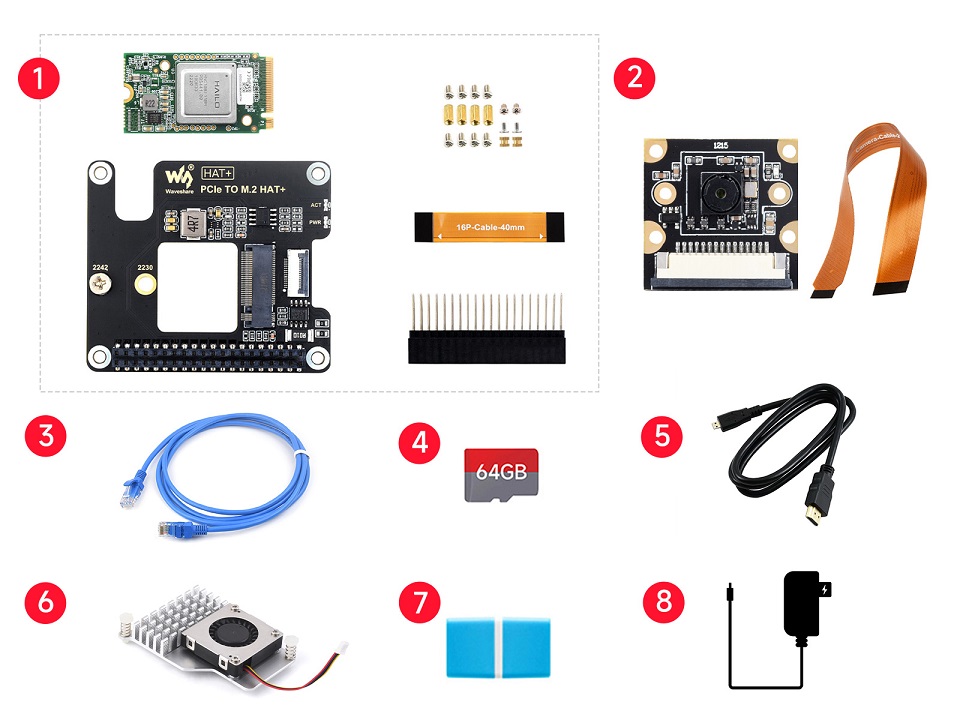  PI5 AI Kit Acce B 配置清单